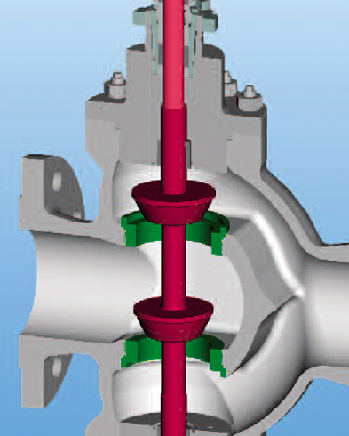 Control Valves Manufacturers